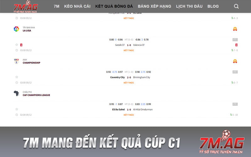  7M mang đến kết quả Cúp C1